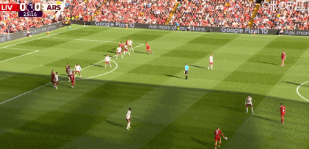 半场：利物浦0-0阿森纳，双方半场仅阿森纳1射正，萨利巴伤退